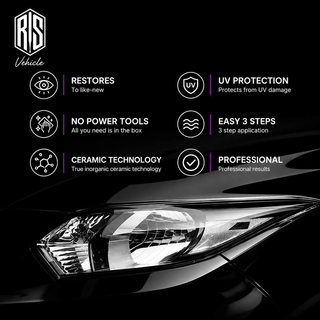 Headlight Restoration Kit 4