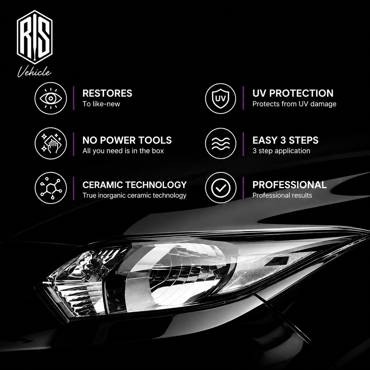 Headlight Restoration Kit 4