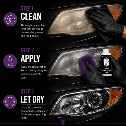 Headlight Restoration Kit 2